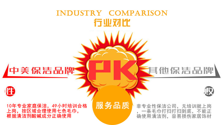 無(wú)錫家政保潔，無(wú)錫中美保潔